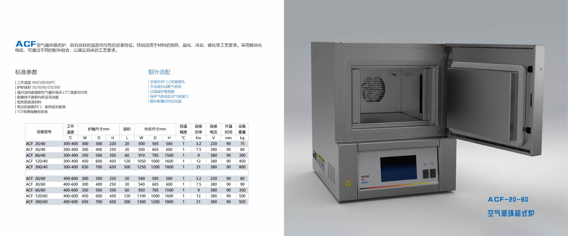 愛迪熱工產(chǎn)品